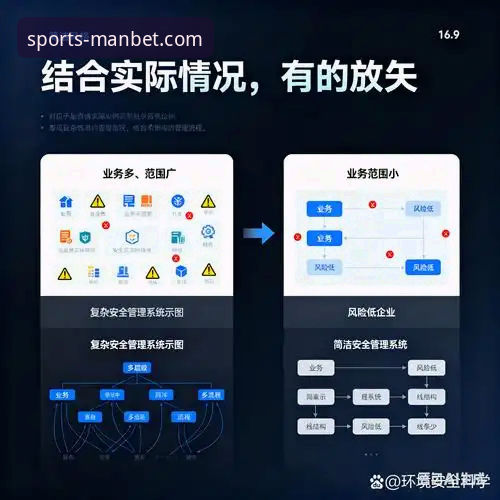 ManBetX客户端安全深度分析：老用户亲测经验与安全机制全面解析